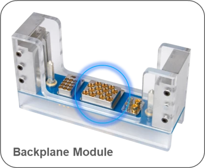 SMPM on Backplane Module